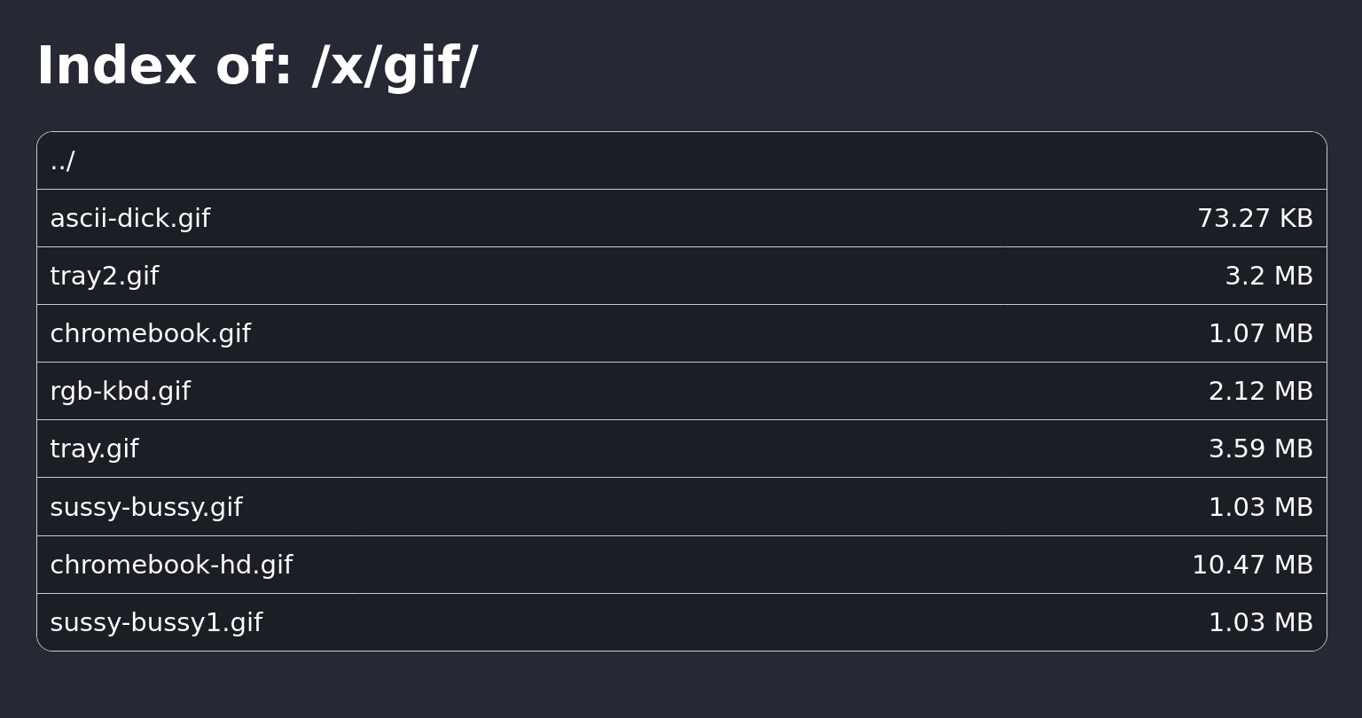 Screenshot of the old CDN front-end